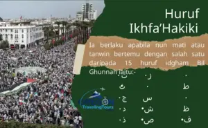 Apa Itu Huruf Ikhfa? Simak Penjelasan Lengkapnya!