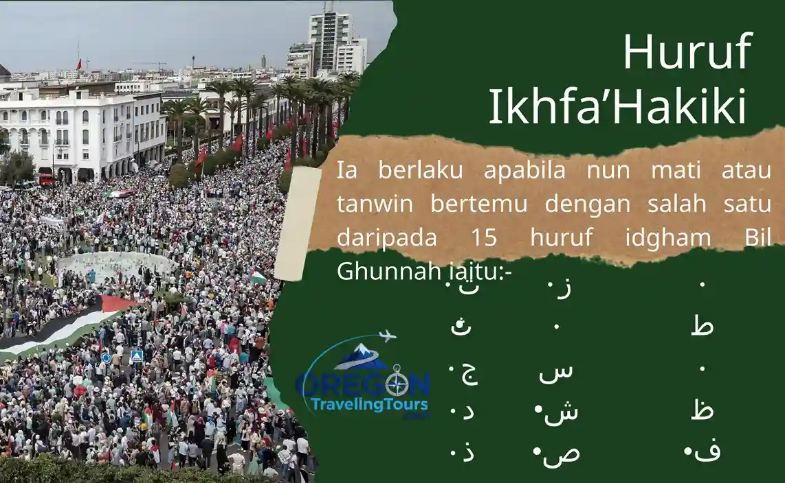 Apa Itu Huruf Ikhfa? Simak Penjelasan Lengkapnya!